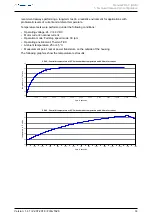 Предварительный просмотр 14 страницы NANOTEC PD4-C5918M4204-E-01 Manual