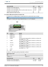 Предварительный просмотр 17 страницы NANOTEC PD4-C5918M4204-E-01 Manual