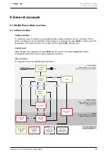 Предварительный просмотр 29 страницы NANOTEC PD4-C5918M4204-E-01 Manual