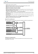 Предварительный просмотр 44 страницы NANOTEC PD4-C5918M4204-E-01 Manual