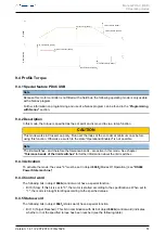 Предварительный просмотр 51 страницы NANOTEC PD4-C5918M4204-E-01 Manual