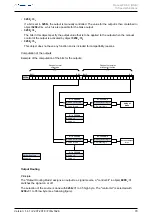 Предварительный просмотр 70 страницы NANOTEC PD4-C5918M4204-E-01 Manual