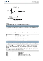 Предварительный просмотр 71 страницы NANOTEC PD4-C5918M4204-E-01 Manual