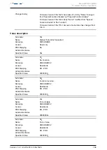 Предварительный просмотр 168 страницы NANOTEC PD4-C5918M4204-E-01 Manual