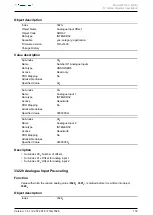 Предварительный просмотр 172 страницы NANOTEC PD4-C5918M4204-E-01 Manual