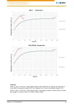 Preview for 14 page of NANOTEC PD4-E-M Technical Manual