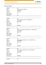 Preview for 112 page of NANOTEC PD4-E-M Technical Manual