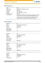 Preview for 126 page of NANOTEC PD4-E-M Technical Manual