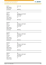 Preview for 131 page of NANOTEC PD4-E-M Technical Manual