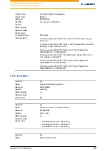 Preview for 158 page of NANOTEC PD4-E-M Technical Manual