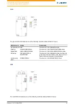 Preview for 17 page of NANOTEC PD4-E Technical Manual