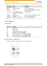 Preview for 18 page of NANOTEC PD4-E Technical Manual