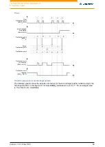 Preview for 50 page of NANOTEC PD4-E Technical Manual