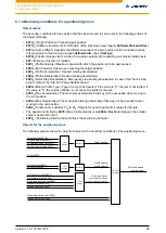 Preview for 54 page of NANOTEC PD4-E Technical Manual