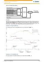 Preview for 59 page of NANOTEC PD4-E Technical Manual