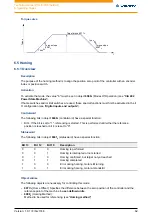 Preview for 62 page of NANOTEC PD4-E Technical Manual