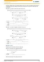 Preview for 66 page of NANOTEC PD4-E Technical Manual