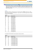 Preview for 81 page of NANOTEC PD4-E Technical Manual