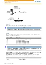 Preview for 85 page of NANOTEC PD4-E Technical Manual