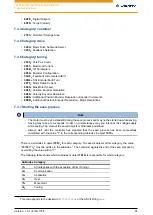 Preview for 91 page of NANOTEC PD4-E Technical Manual