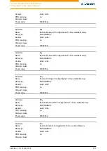 Preview for 117 page of NANOTEC PD4-E Technical Manual