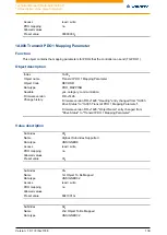 Preview for 130 page of NANOTEC PD4-E Technical Manual