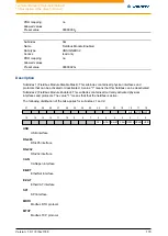 Preview for 170 page of NANOTEC PD4-E Technical Manual