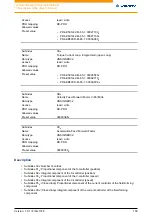 Preview for 193 page of NANOTEC PD4-E Technical Manual