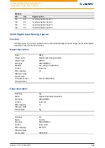 Preview for 204 page of NANOTEC PD4-E Technical Manual