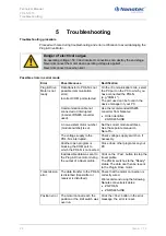 Preview for 24 page of NANOTEC PD4-N5918X4204 Technical Manual