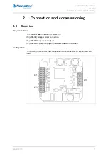 Предварительный просмотр 7 страницы NANOTEC SMCI12 Technical Manual