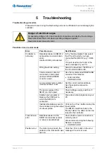 Preview for 21 page of NANOTEC SMCI12 Technical Manual