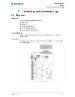 Preview for 7 page of NANOTEC SMCI36 Technical Manual