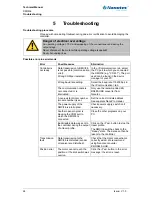 Предварительный просмотр 24 страницы NANOTEC SMCI36 Technical Manual