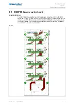 Preview for 11 page of NANOTEC SMCP33 Technical Manual