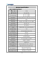 Preview for 25 page of Nanov Display NGLT104WPD User Manual