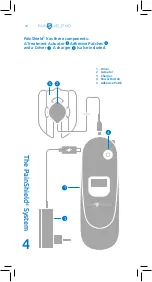 Preview for 10 page of NanoVibronix PAINSHIELD MD User Manual