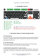 Preview for 5 page of Nanoxia Ncore Retro Aluminum Manual