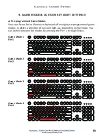 Preview for 7 page of Nanoxia Ncore Retro Aluminum Manual