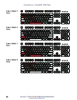 Preview for 8 page of Nanoxia Ncore Retro Aluminum Manual