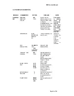 Preview for 59 page of Nantian Electronics PR9 ES Service Manual