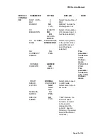 Preview for 60 page of Nantian Electronics PR9 ES Service Manual