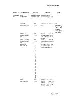 Preview for 61 page of Nantian Electronics PR9 ES Service Manual