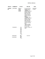 Preview for 62 page of Nantian Electronics PR9 ES Service Manual