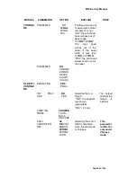 Preview for 63 page of Nantian Electronics PR9 ES Service Manual