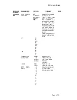 Preview for 64 page of Nantian Electronics PR9 ES Service Manual