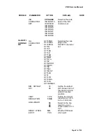 Preview for 66 page of Nantian Electronics PR9 ES Service Manual