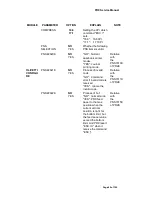 Preview for 67 page of Nantian Electronics PR9 ES Service Manual