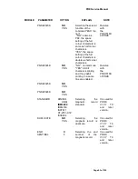 Preview for 68 page of Nantian Electronics PR9 ES Service Manual