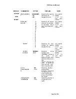 Preview for 69 page of Nantian Electronics PR9 ES Service Manual